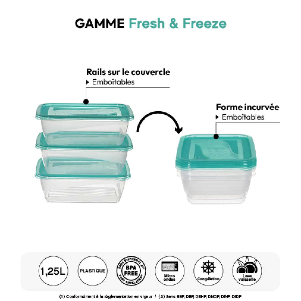 3 boîtes de conservation, 1,25L