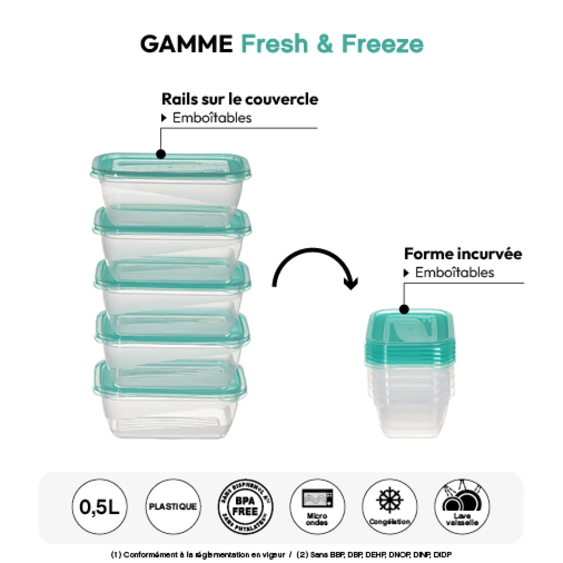 5 boîtes de conservation, 0,5L