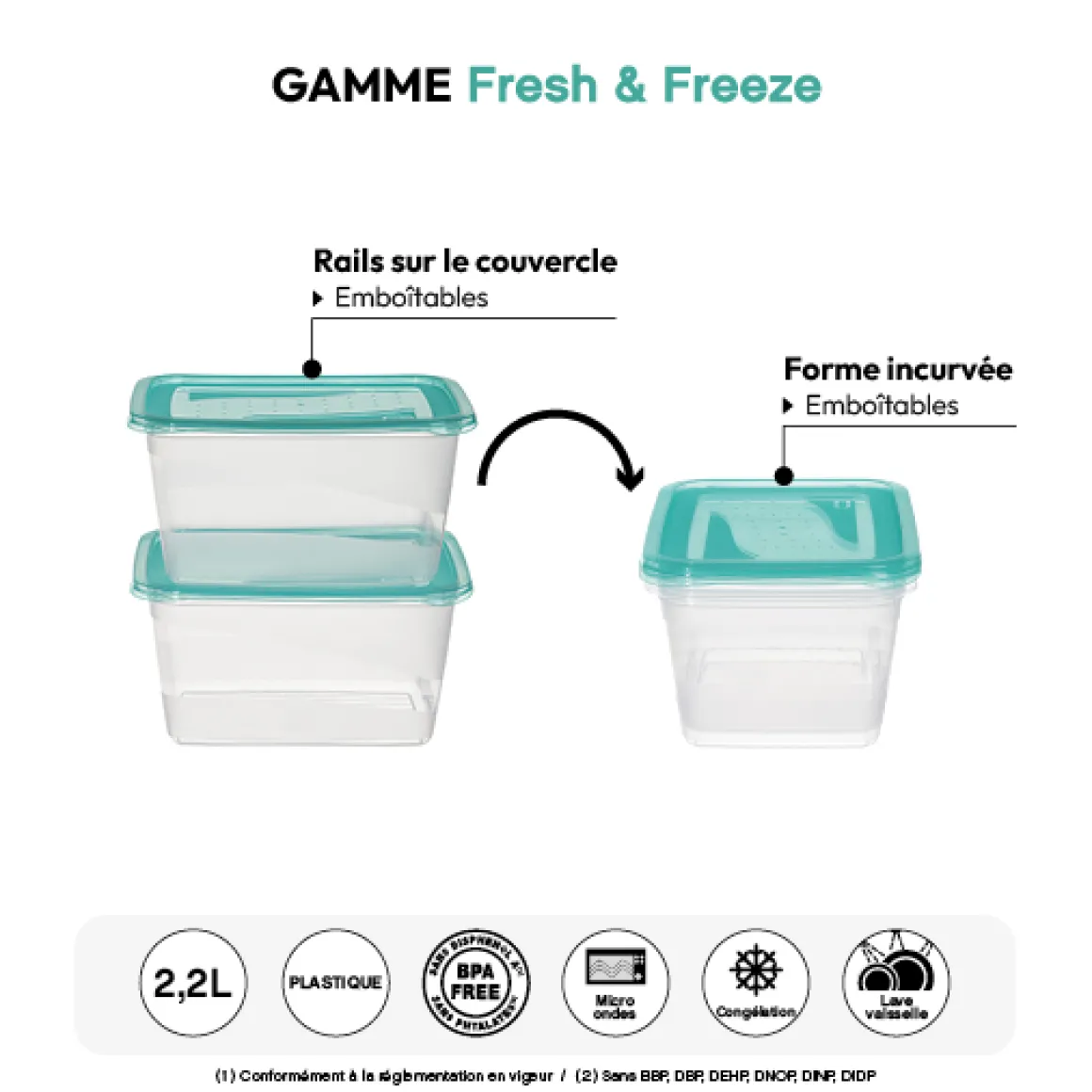 2 boîtes de conservation, 2L