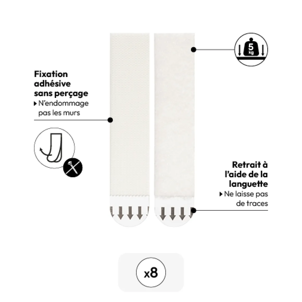 Bande de fixation murale sans perçage