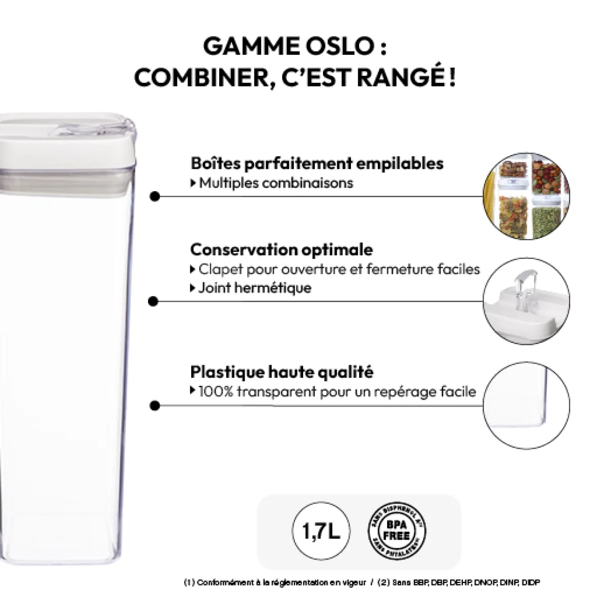 Boîte carrée hermétique 1,7L