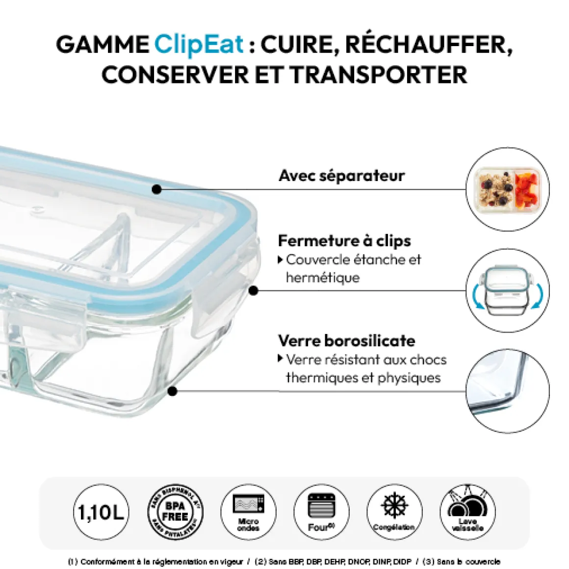 Boîte de conservation verre 1,1L