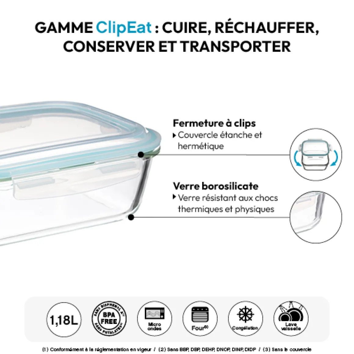 Boîte de conservation verre 1,18L