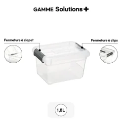 Boîte en plastique transparente 1,8L