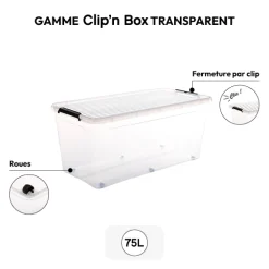 Boîte en plastique transparente 75L