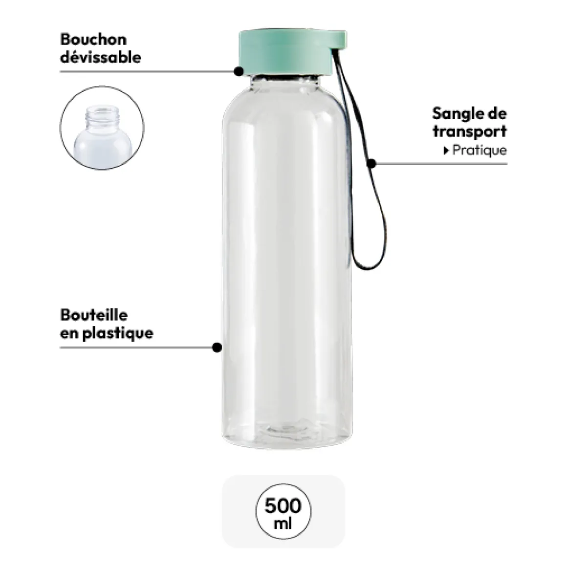 Bouteille, inox et plastique - 0,5L