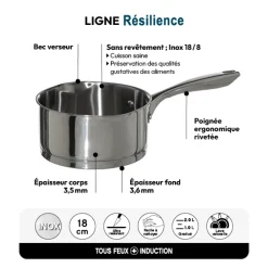Casserole Inox, 18 cm