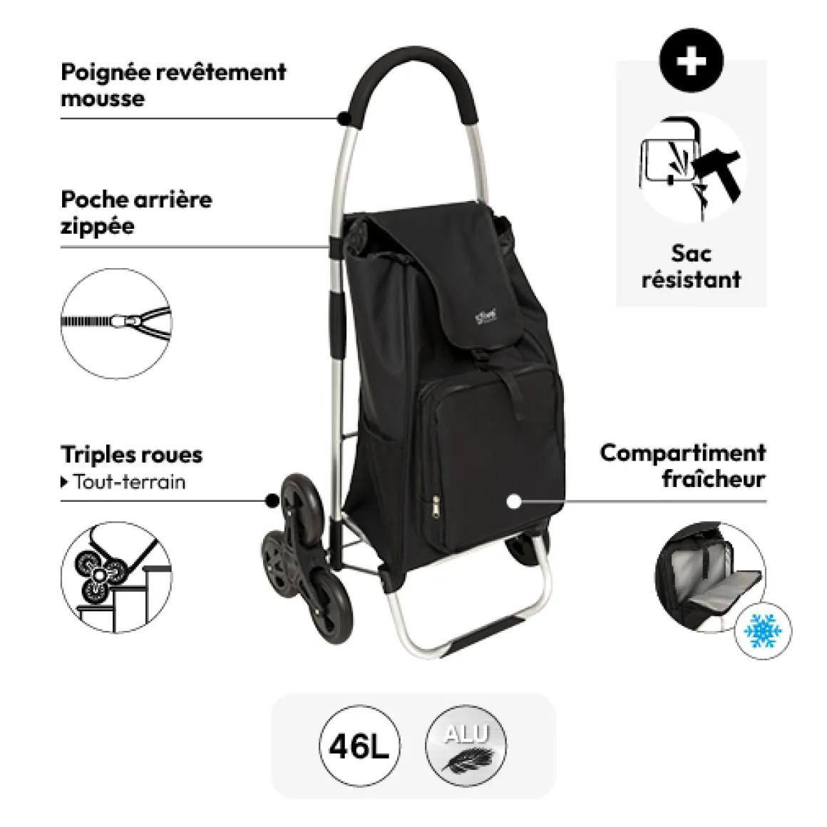 Chariot de course pliable 6 roue 36L, Noir