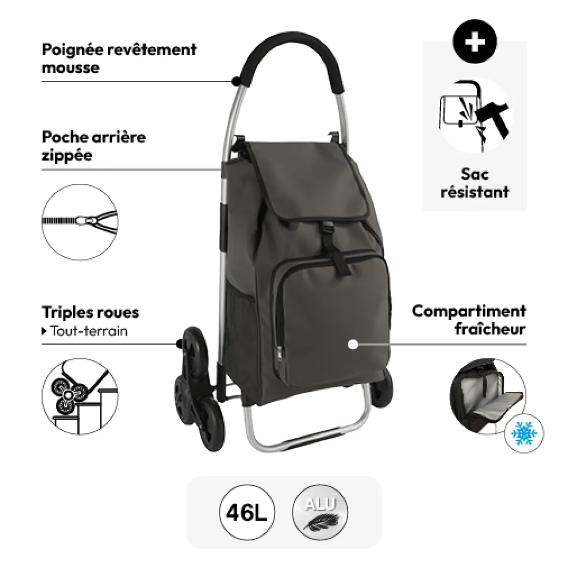 Chariot de course pliable 6 roues 36L, Vert kaki