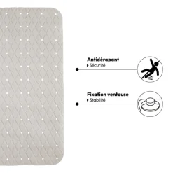 Fond de baignoire antidérapant, Plastique