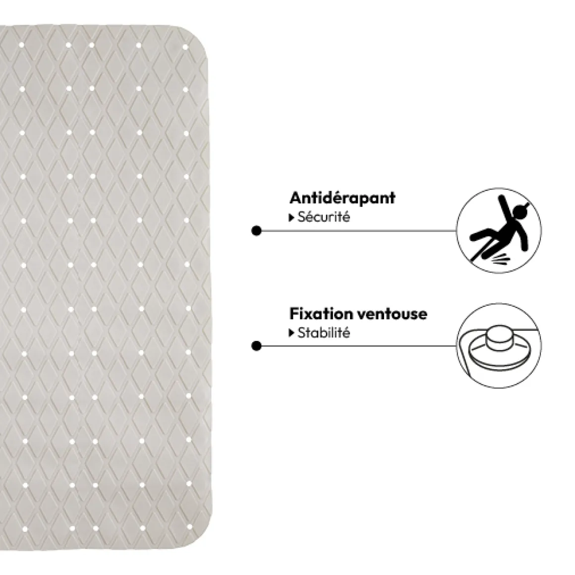 Fond de baignoire antidérapant, Plastique