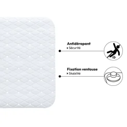 Fond de douche antidérapant, Plastique