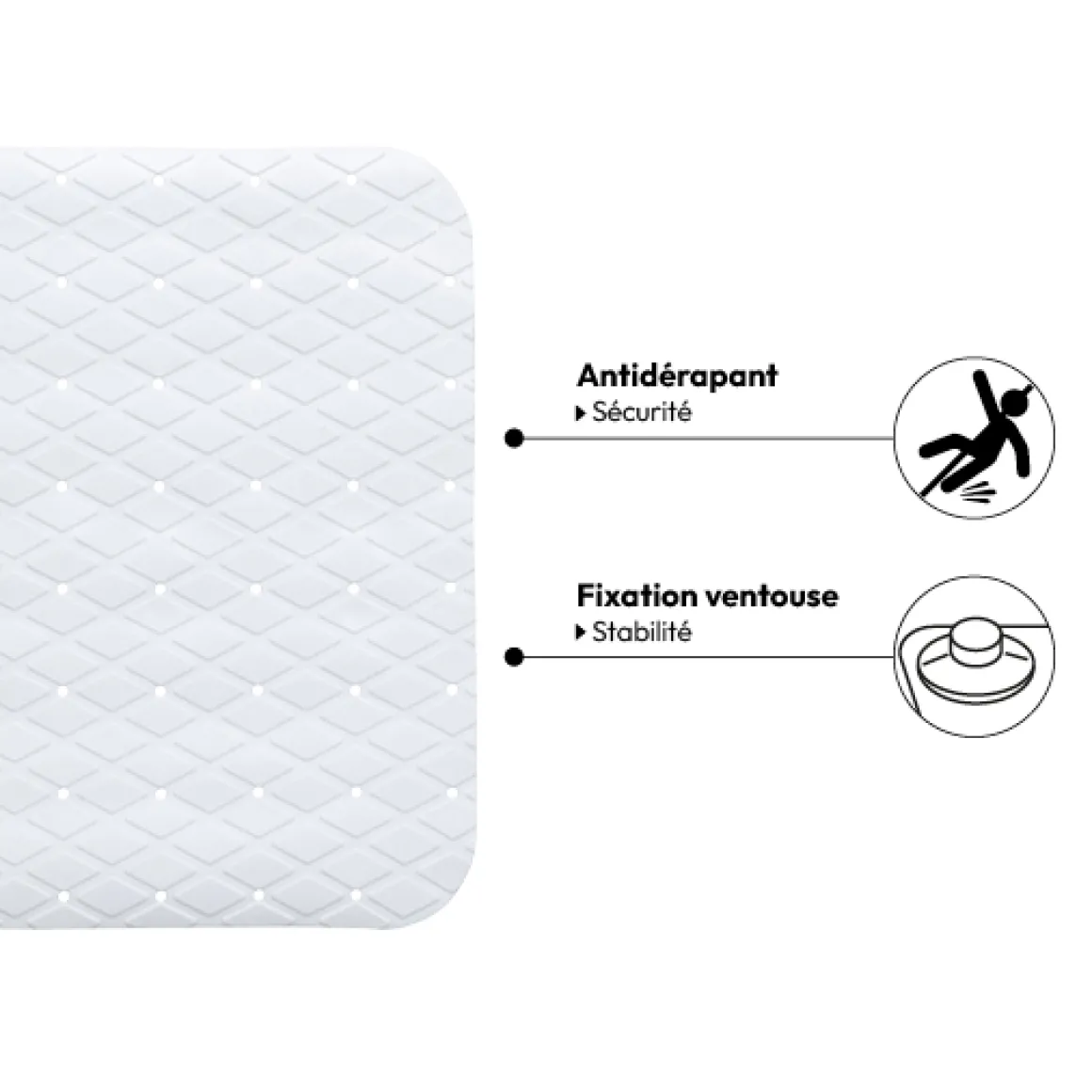Fond de douche antidérapant, Plastique