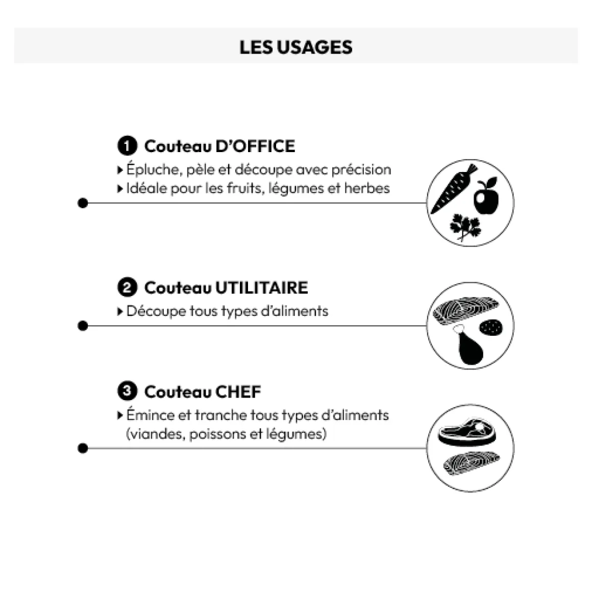 Lot de 4 couteaux en céramique, Gris