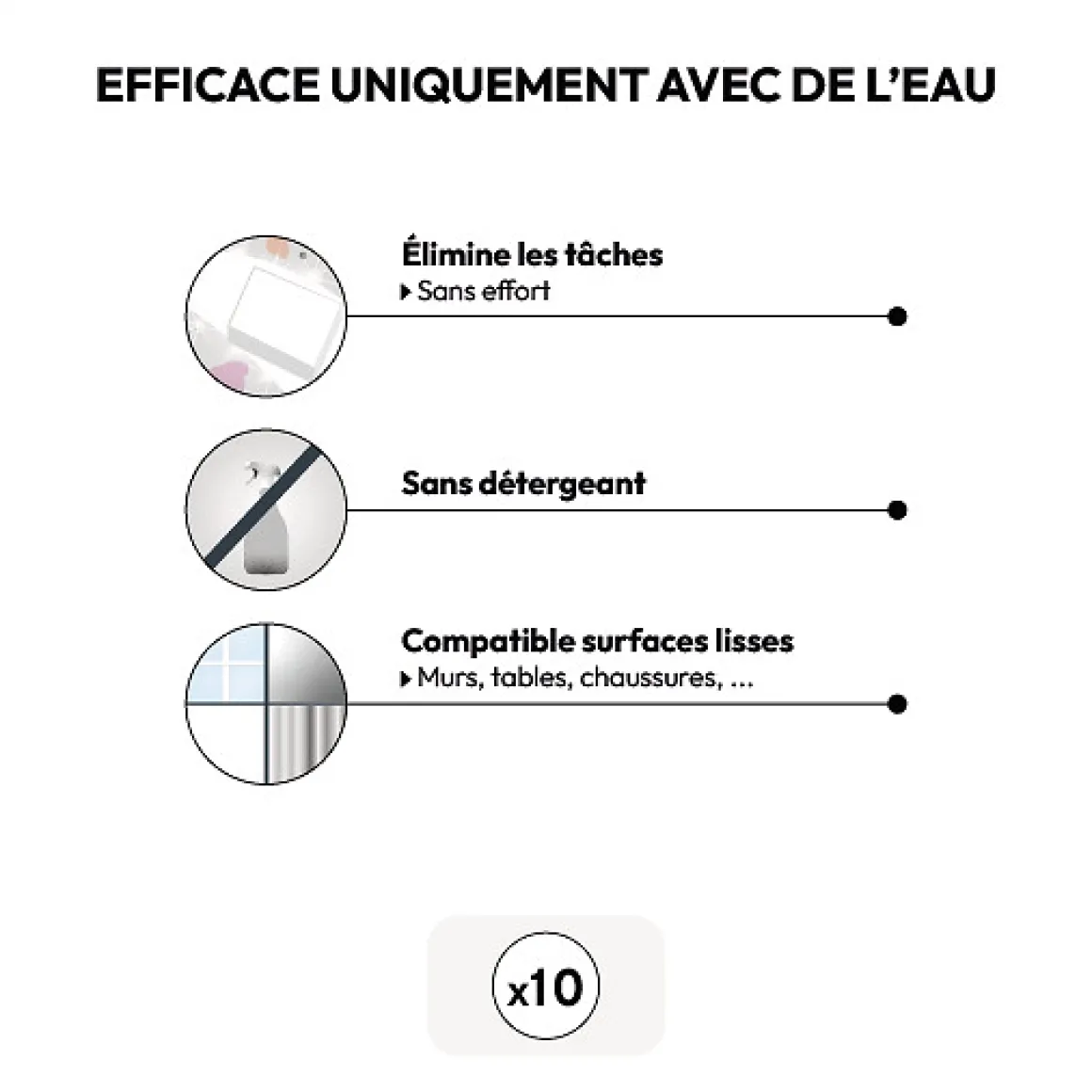 Lot de 10 éponges magiques