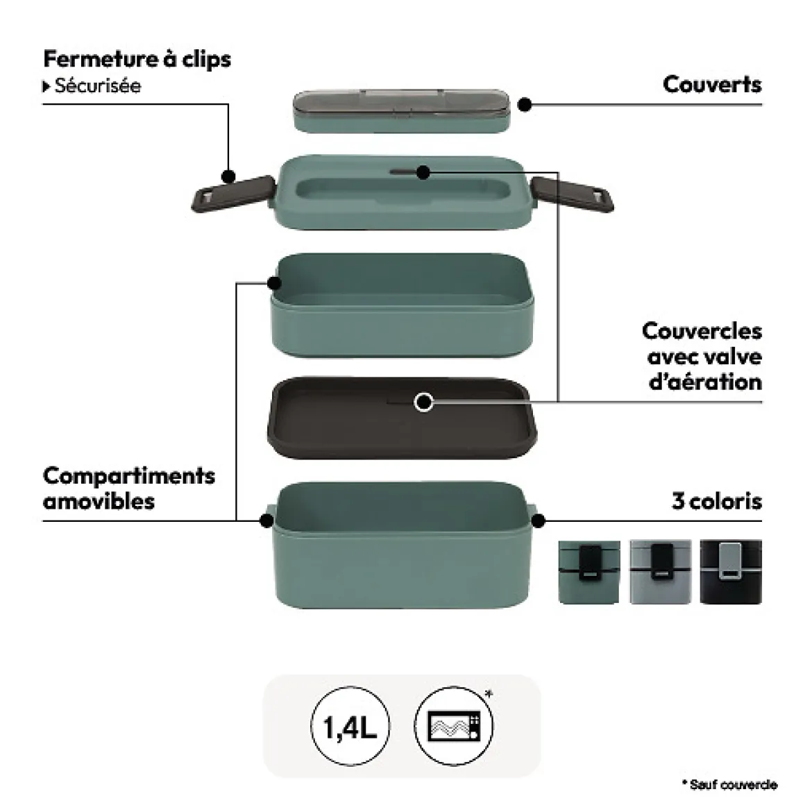 Lunch box double compartiments avec couverts