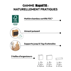 Organiseur aimanté, Petit modèle