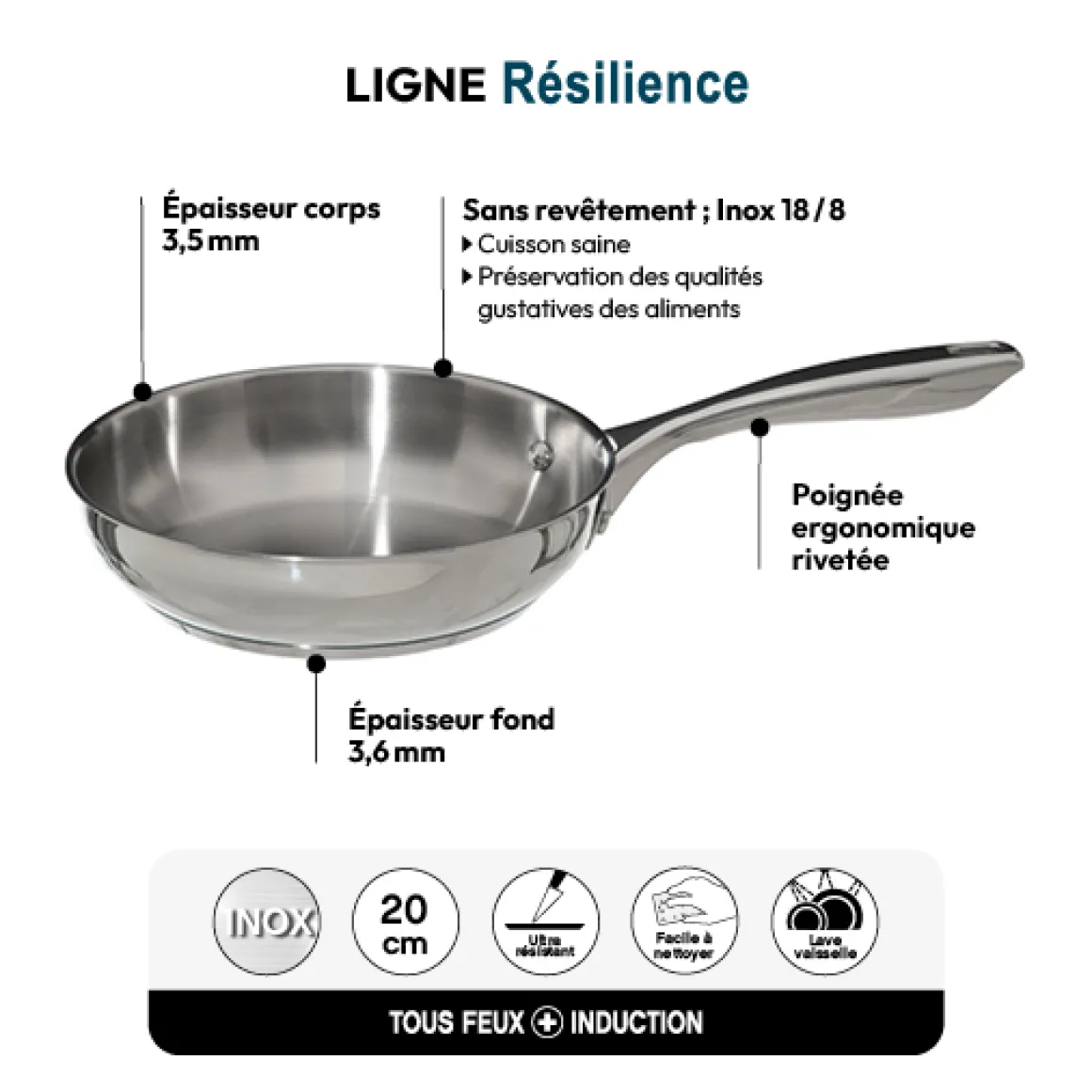Poêle Inox, 20 cm
