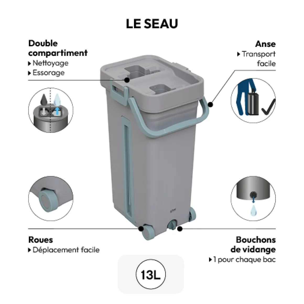 Seau essoreur et balai 2X6,5L